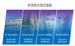 这一变化取马斯克对特正式支撑时间分歧 